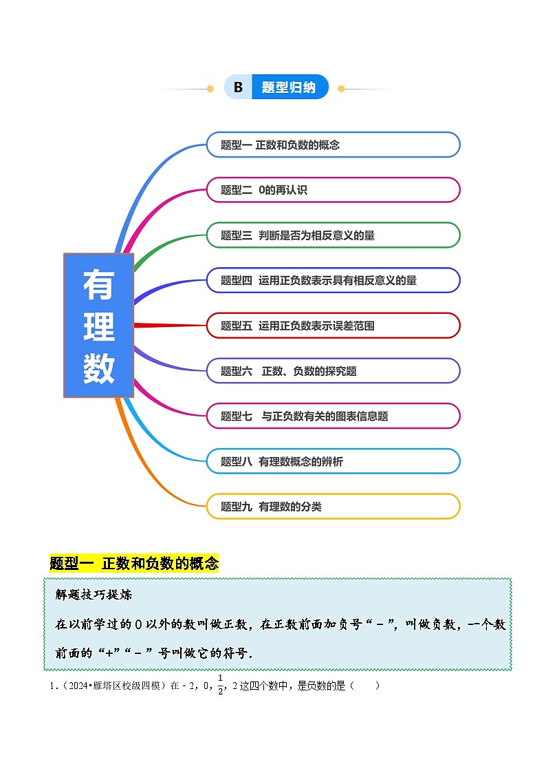 北师大版（2024）七年级上册数学2.1 .1有理数（同步练习含解析版）03