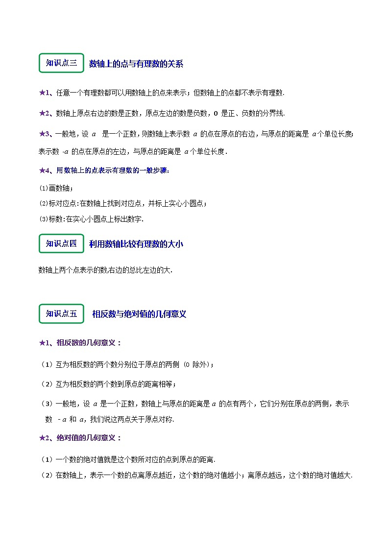 北师大版（2024）七年级上册数学2.1.3数轴（同步练习含解析版）02