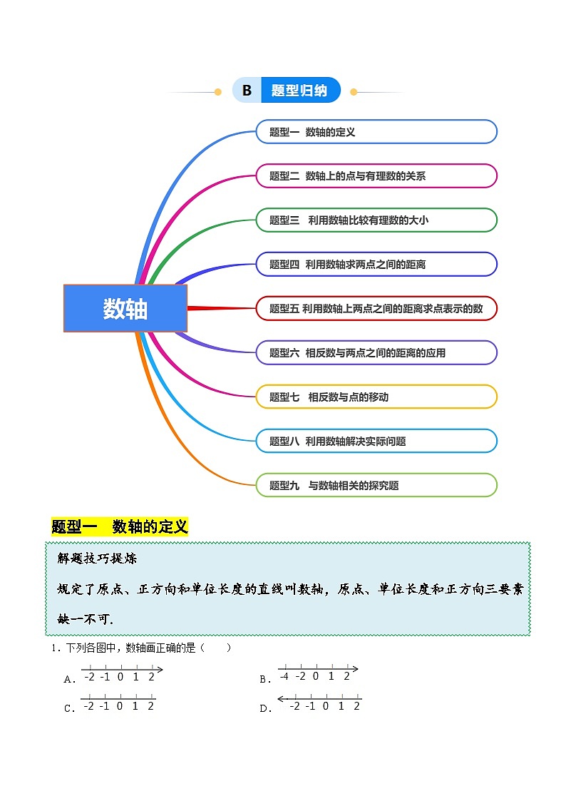 北师大版（2024）七年级上册数学2.1.3数轴（同步练习含解析版）03
