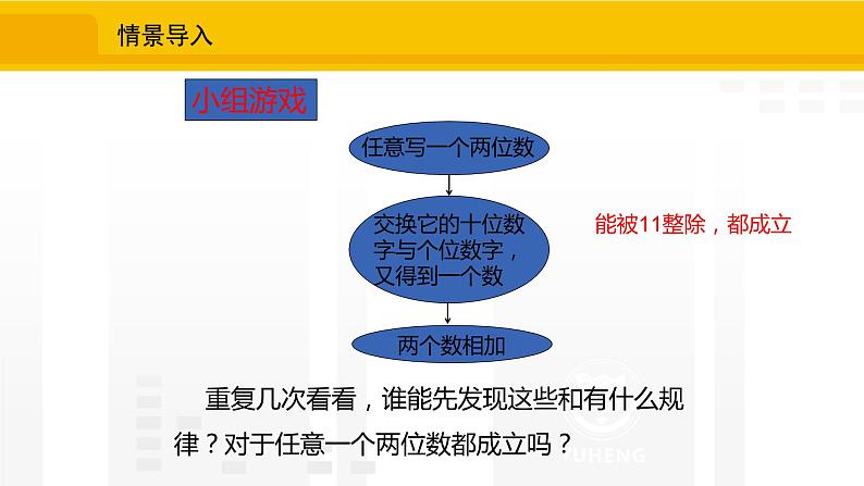 北师大版（2024版）七年级数学上册课件 3.2.3整式的加减第3页