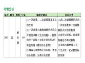 河南省2024年数学中考热点备考重难专题：二次函数图象与性质综合题交点问题（课件）