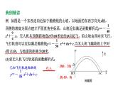 河南省2024年数学中考热点备考重难专题：抛物线型实际应用题（课件）