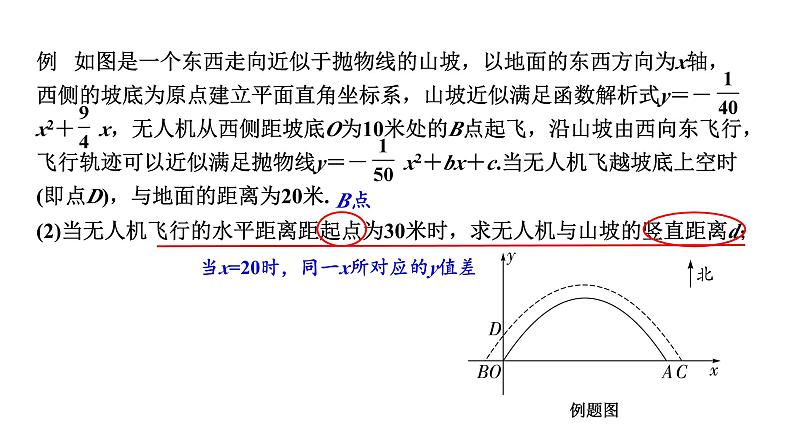 河南省2024年数学中考热点备考重难专题：抛物线型实际应用题（课件）07