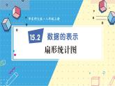华师版八上数学15.2 数据的表示【上课课件】