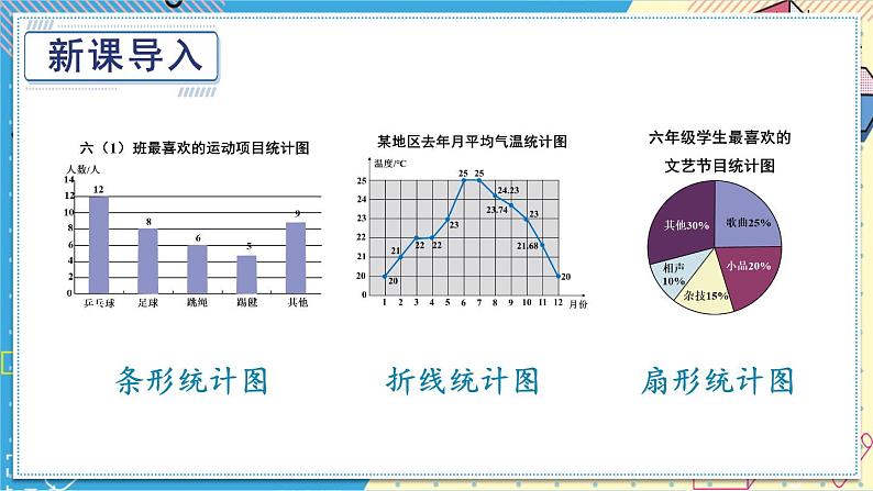 华师版八上数学15.2 数据的表示【上课课件】02