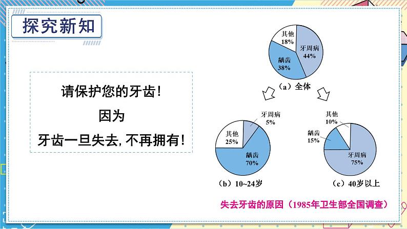 华师版八上数学15.2 数据的表示【上课课件】03