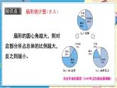 华师版八上数学15.2 数据的表示【上课课件】
