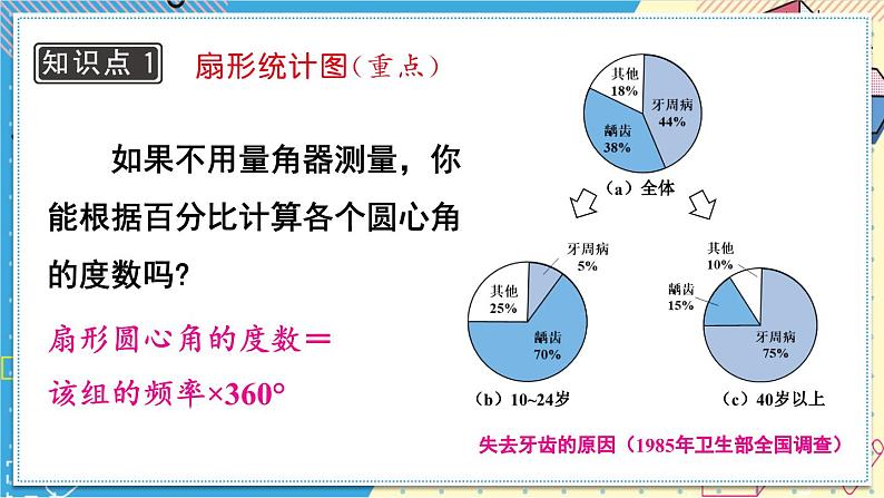 华师版八上数学15.2 数据的表示【上课课件】07