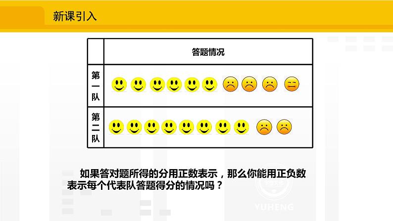 北师大版（2024版）七年级数学上册课件 2.1.1有理数04