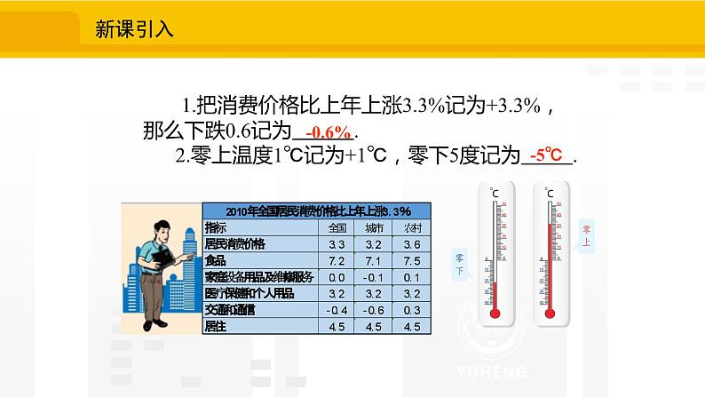 北师大版（2024版）七年级数学上册课件 2.1.1有理数06