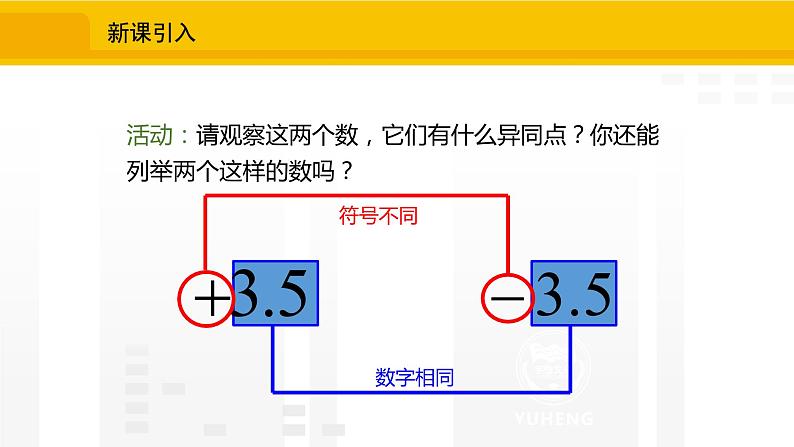 北师大版（2024版）七年级数学上册课件 2.1.2绝对值第3页