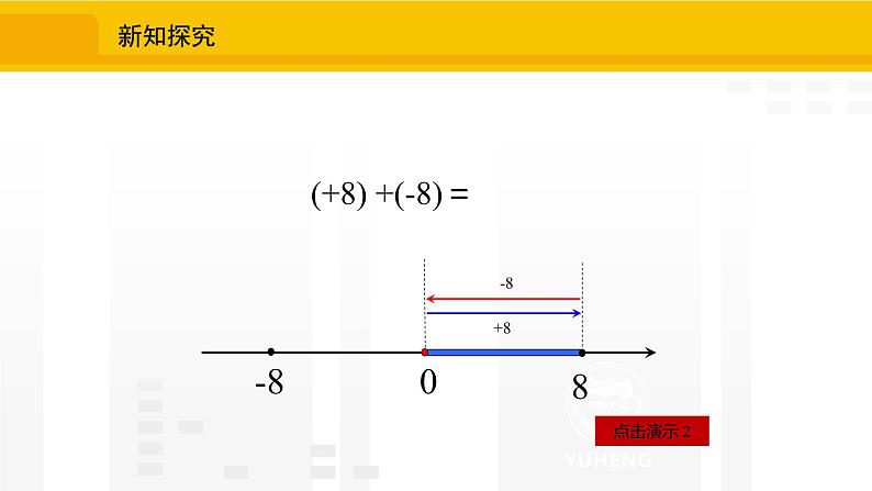 北师大版（2024版）七年级数学上册课件 2.2.1有理数的加法法则第5页