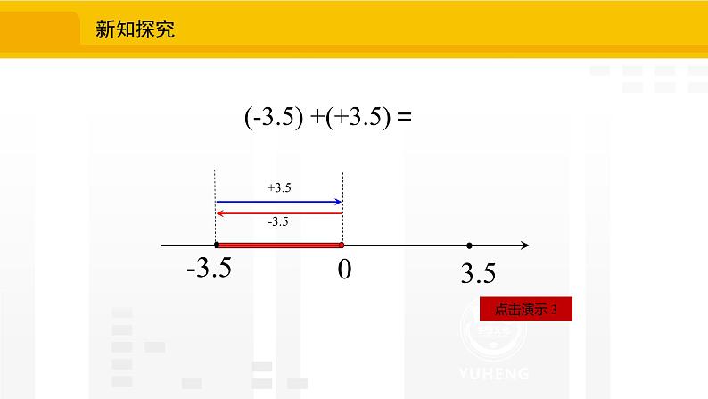 北师大版（2024版）七年级数学上册课件 2.2.1有理数的加法法则第6页