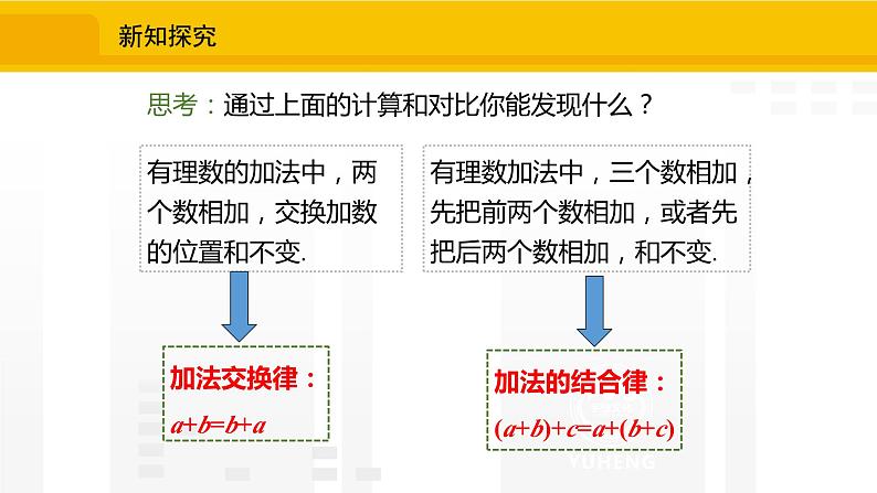 北师大版（2024版）七年级数学上册课件 2.2.2有理数的加法运算律06