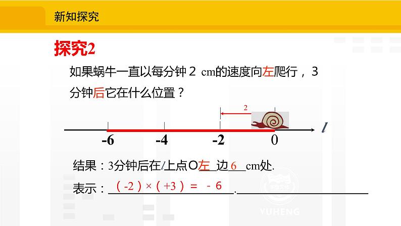 北师大版（2024版）七年级数学上册课件 2.3.1有理数的乘法法则第6页