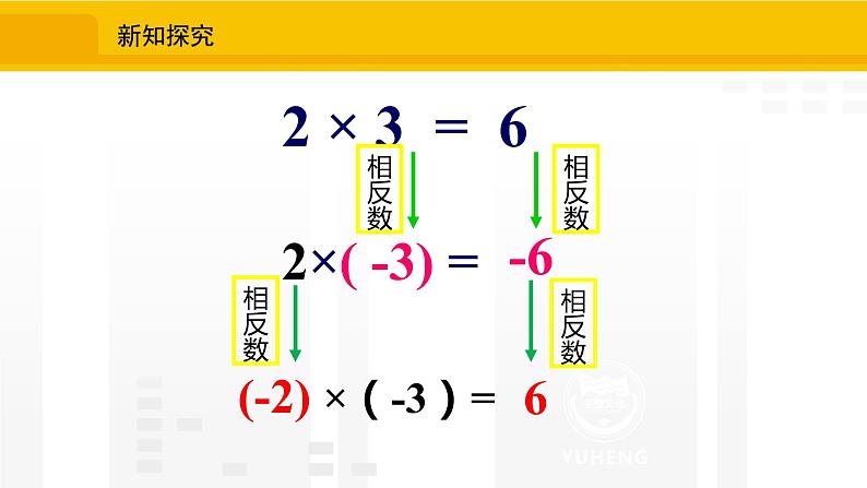 北师大版（2024版）七年级数学上册课件 2.3.1有理数的乘法法则第8页