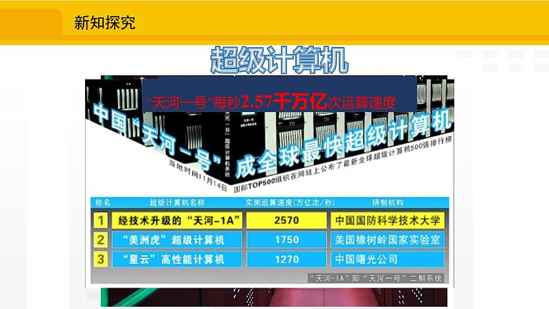 北师大版（2024版）七年级数学上册课件 2.4.2科学记数法04