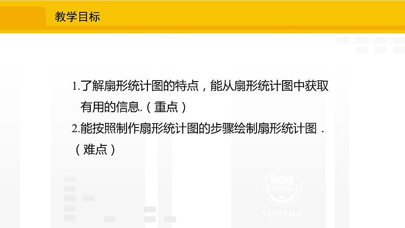 北师大版（2024版）七年级数学上册课件 6.3.1扇形统计图第2页
