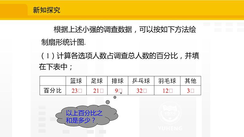 北师大版（2024版）七年级数学上册课件 6.3.1扇形统计图第6页