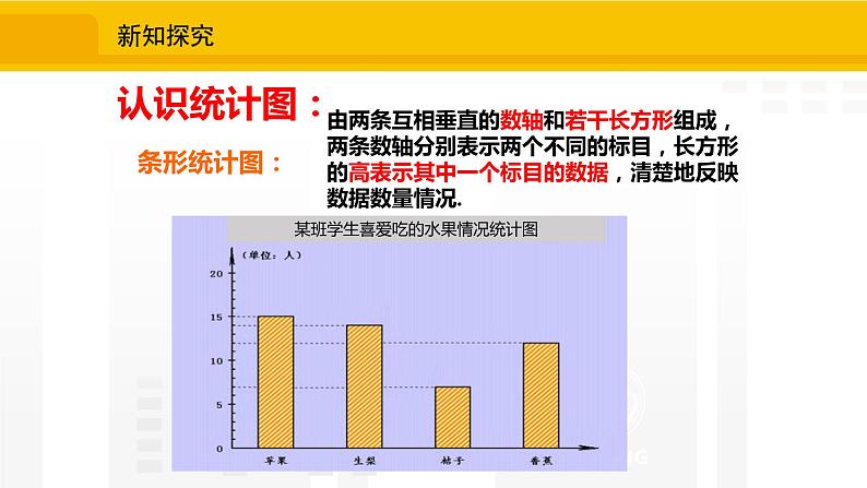 北师大版（2024版）七年级数学上册课件 6.3.2频数直方图第5页