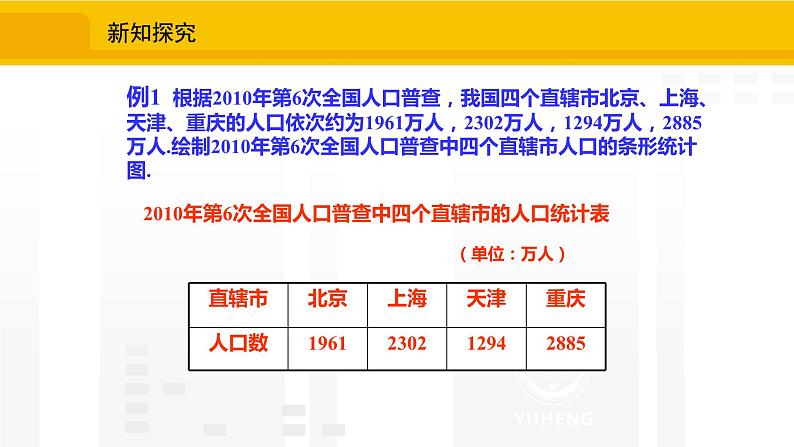 北师大版（2024版）七年级数学上册课件 6.3.2频数直方图第6页