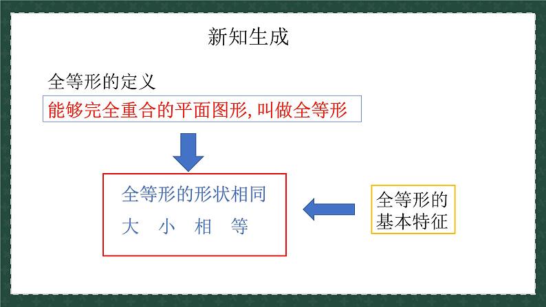 青岛版 初中数学 8上 1.1全等三角形（同步课件）06