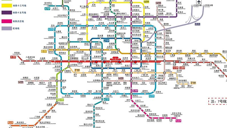 1.3 数轴（同步课件）-（青岛版2024）2024-2025学年7上数学同步课堂 课件+练习05