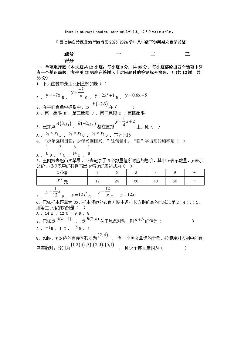 [数学][期末]广西壮族自治区贵港市港南区2023-2024学年八年级下学期期末数学试题01