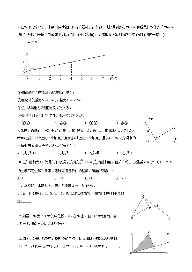 2023-2024学年河南省商丘市柘城县八年级（下）期末数学试卷（含答案）第2页