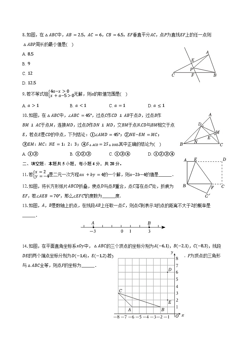 2023-2024学年山东省淄博市临淄区七年级（下）期末数学试卷（五四学制）（含答案）第2页