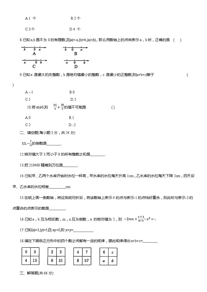 人教版（2024新教材）七年级上册数学第1-2章学业质量评价测试卷（含答案）第2页