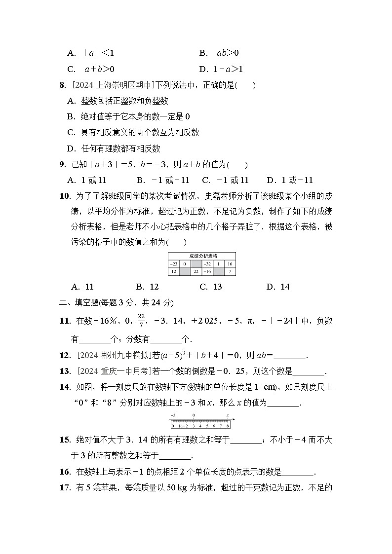 湘教版（2024年新教材）七年级上册数学第1章《有理数》学情评估试卷（含答案）第2页