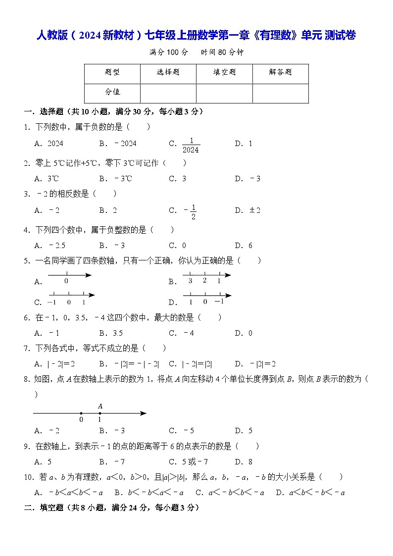 人教版（2024新教材）七年级上册数学第一章《有理数》单元测试卷（含答案）第1页