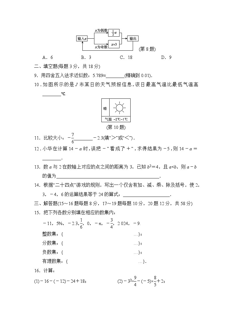 华东师大版（2024年新教材）七年级上册数学第1章《有理数》综合素质评价试卷（含答案）第2页