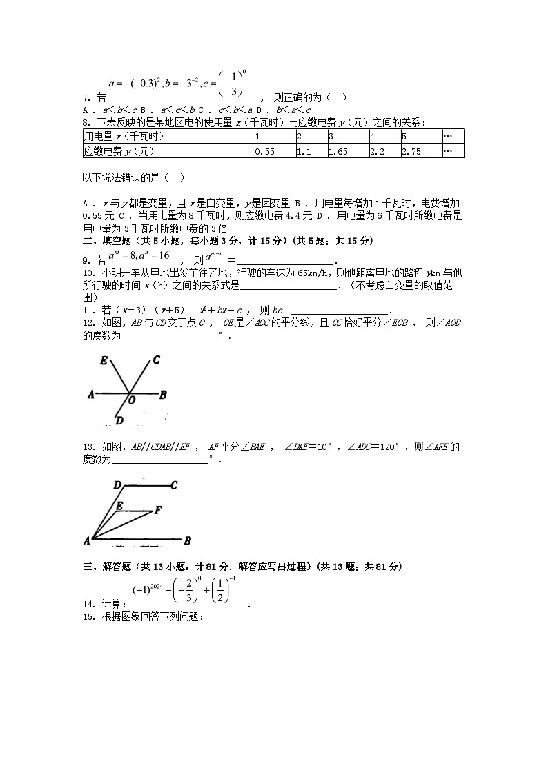 [数学][期中]陕西省榆林市高新区2023-2024学年七年级下学期数学期中试卷第2页