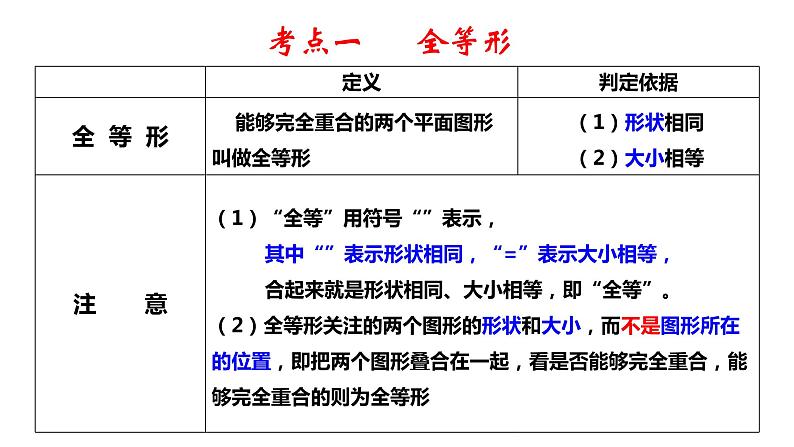 1.1 全等三角形（课件）07