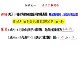 2.2 轴对称的基本性质（2）（课件）
