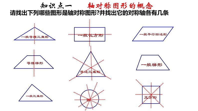 2.3 轴对称图形（课件）06