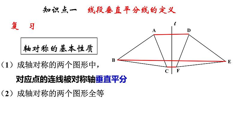 2.4 线段的垂直平分线（1）（课件）第5页