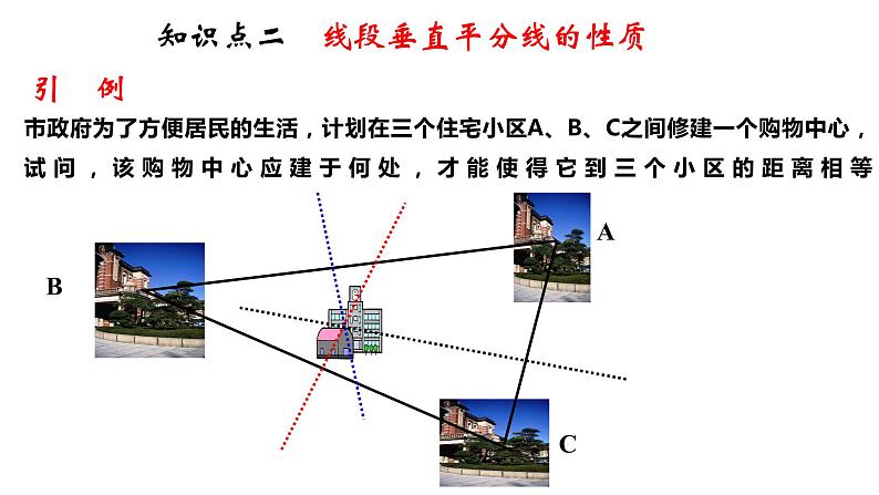 2.4 线段的垂直平分线（2）（课件）06