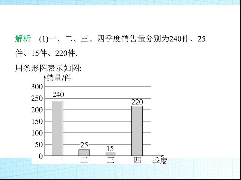 鲁教版六年级数学上册第4章数据的收集与整理1丰富的数据世界课件05