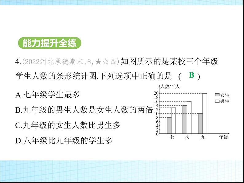 鲁教版六年级数学上册第4章数据的收集与整理1丰富的数据世界课件07