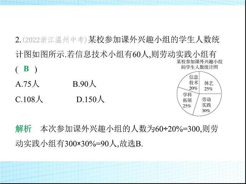 鲁教版六年级数学上册第4章数据的收集与整理3第1课时扇形统计图课件第3页