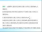 鲁教版六年级数学上册第4章数据的收集与整理3第1课时扇形统计图课件