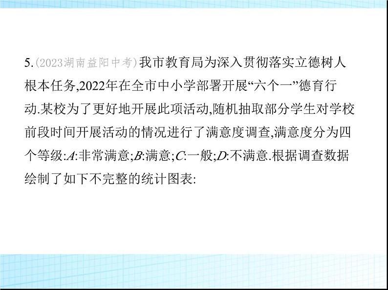 鲁教版六年级数学上册第4章数据的收集与整理3第1课时扇形统计图课件第7页