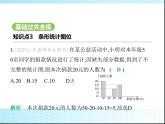 鲁教版六年级数学上册第4章数据的收集与整理3第2课时条形统计图与频数直方图课件