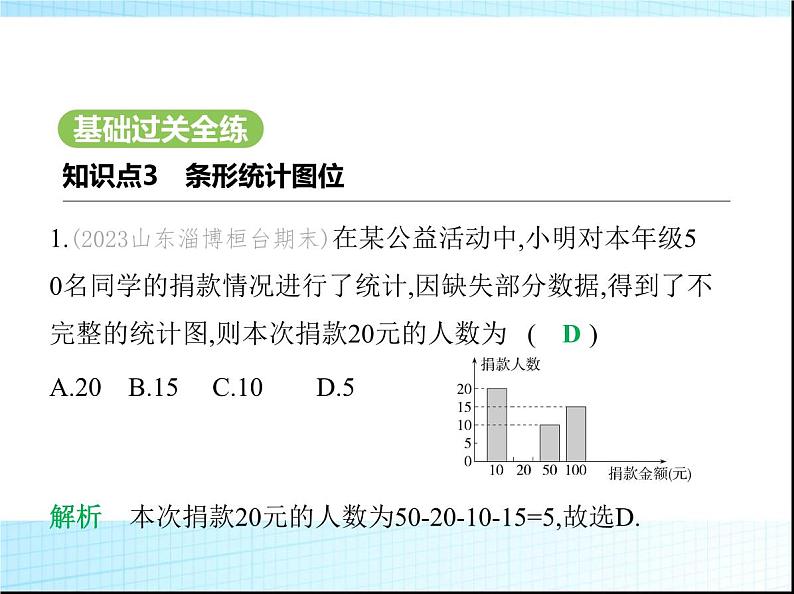 鲁教版六年级数学上册第4章数据的收集与整理3第2课时条形统计图与频数直方图课件第2页