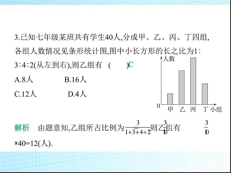 鲁教版六年级数学上册第4章数据的收集与整理3第2课时条形统计图与频数直方图课件第4页