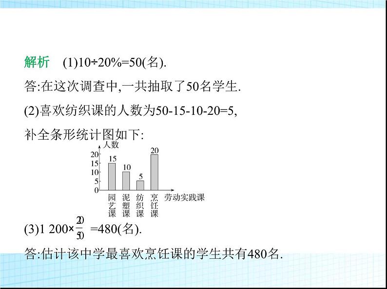 鲁教版六年级数学上册第4章数据的收集与整理3第2课时条形统计图与频数直方图课件第7页