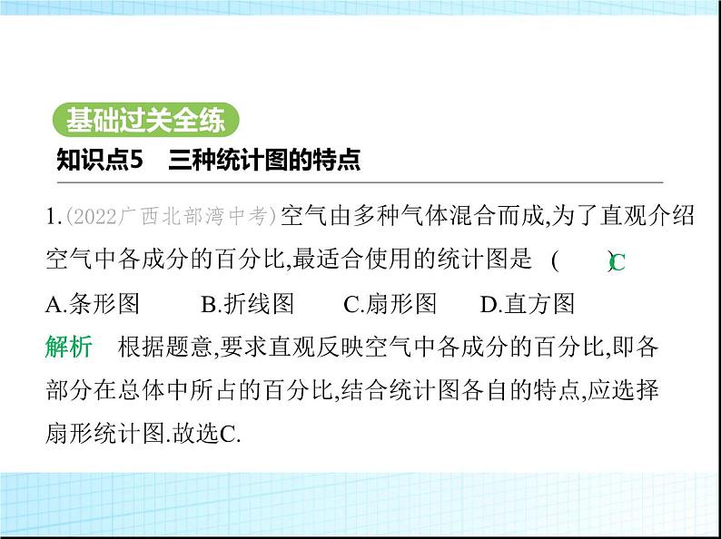 鲁教版六年级数学上册第4章数据的收集与整理3第3课时统计图的选择课件第2页